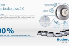 Bosch giới thiệu đĩa phanh iDisc "siêu sạch" thế hệ mới cho xe hơi