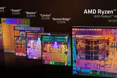 Đôi nét SenseMI trên Ryzen Mobile: cơ chế tăng xung, quản lý nguồn, tiết kiệm điện năng