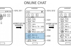 Samsung được chứng nhận bằng sáng chế cảm biến vân tay dưới màn hình