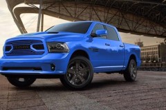 Hút mắt với phiên bản đặc biệt 1500 Hydro Blue Sport 2018 màu xanh