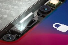 Smartphone Trung Quốc đang chạy đua để tích hợp công nghệ nhận diện khuôn mặt