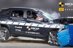 "Tân binh" Hyundai Kona đạt tiêu chuẩn an toàn 5 sao ANCAP