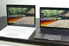 Sản lượng thiết bị công nghệ sẽ tăng 2.1% lên 2.32 tỷ trong năm 2018