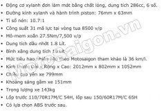 Clip cận cảnh Honda CB300R 2018