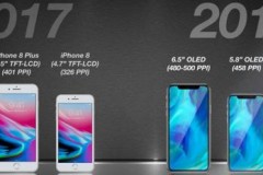 Số lượng iPhone X bán ra trong quý 1/2018 có lẽ sẽ chỉ đạt 18 triệu máy