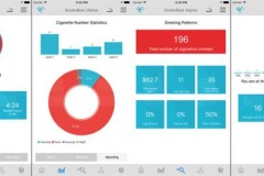 Somatix: Ứng dụng kết hợp với smartwatch giúp người dùng bỏ thuốc lá