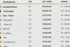 VLTK Mobile: Bị nghi là người của VNG nữ game thủ -TiểuTrânNữ- chính thức lên tiếng