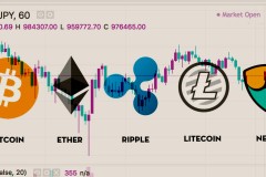 Có phải tiền ảo là liên quan đến lừa đảo, đa cấp?