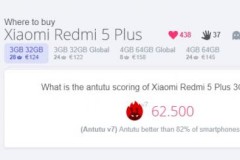 Smartphone giá rẻ Redmi 5 Plus sở hữu điểm hiệu năng ngang ngửa các máy tầm trung