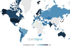 Tốc độ 4G Việt Nam ngang Qatar vượt xa Thái Lan, Mỹ, độ phủ sóng hơn 70%