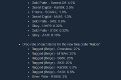 PUBG: Súng ống sắp được ‘hóa trang’ nhưng không hề ngon ăn đâu!