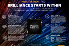 Chip Helio P60 sắp được trang bị trên điện thoại tầm trung của Xiaomi, OPPO và Meizu