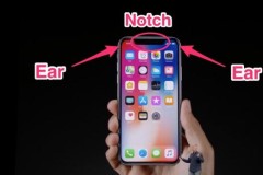 Phải chăng người tiêu dùng đã dần quen với thiết kế "tai thỏ"?