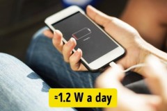Những thiết bị vẫn âm thầm tiêu tốn điện năng ngay cả khi đã tắt