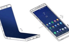 Smartphone màn hình gập lại Samsung sẽ trình làng vào tháng 2/2019