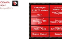 Giữa Snapdragon 710, Helio P60 và Snapdragon 660: Vi xử lý nào nổi trội hơn?