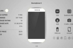 Trải nghiệm Smartphone Tycoon - game thiết kế điện thoại đang rất hot gần đây