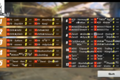 OVN, F9, FIRE ROSE dẫn đầu BXH Việt Nam tranh suất tham dự ROS SEA CUP