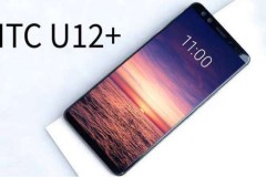 HTC U12 Plus có thể chiến thắng trên thị trường đầy tính cạnh tranh không?
