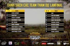 4 team nào sẽ đại diện Việt Nam tham dự giải đấu PUBG SEA Championship – Presented by ROG tại Thái Lan?