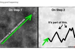 Biên niên sử Aslan: Thêm một câu chuyện về Crypto – Phần 2