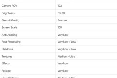Cách thiết lập để tăng FPS khi chơi PUBG trên máy tính