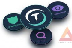 Đây là lí do TrueUSD sẽ thay thế Tether!