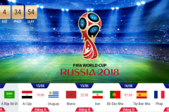 Đồng hành World Cup 2018, cùng dự đoán kết quả trận đấu với CF Legends