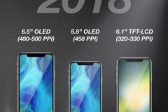 Apple có thể sẽ đẩy lùi ngày lên kệ của iPhone 9 khoảng 2 tháng