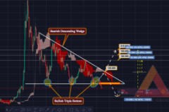 Litecoin chạm cửa địa ngục dưới $100 kể từ 12/2017