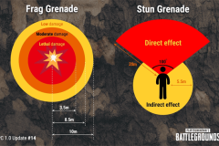 Những điểm nổi bật trong bản cập nhật PUBG #14