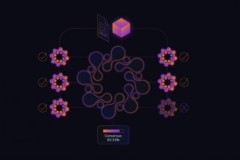 Qubic sẽ biến IOTA thành một giải pháp số toàn diện- Kì 2