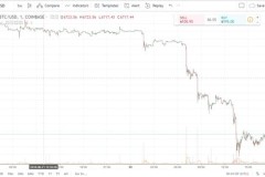 Sự sụt giảm mạnh gần đây của toàn bộ thị trường đến từ Nhật Bản?