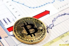 Thị trường ổn định, Bitcoin vẫn nằm trong vùng 7.600 USD.