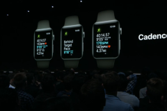 [WWDC 2018] watchOS 5 dành riêng cho Apple Watch với nhiều tính năng theo dõi sức khỏe và hỗ trợ luyện tập