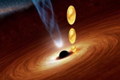 1/5 Bitcoin bị mất vĩnh viễn!Nguồn cung thực sự của BTC rất thấp