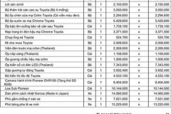 Đại lý ép khách hàng trả thêm tiền mới được mua xe
