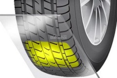 Bạn có biết diện tích an toàn khi lái ôtô chỉ bằng 4 lòng bàn tay?