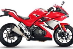 Feely 450 - Bản sao honda CBR250RR nhưng yếu và kém hoàn thiện hơn