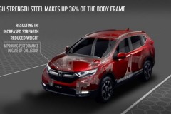 Những yếu tố quan trọng khiến Honda CR-V mới trở nên toàn năng hơn