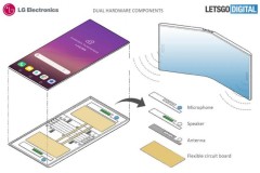 LG cũng đang phát triển smartphone màn hình gập