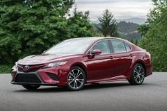 Danh sách những thương hiệu ô tô tốt nhất khi chọn mua xe cũ