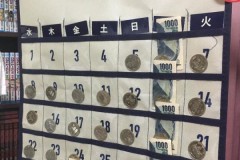 Thay vì chán nản và đắm chìm, game thủ Nhật tự thưởng tiền mỗi khi "đăng nhập" vào đời thực