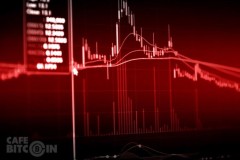 Thị trường ngày 1/8: Bitcoin giảm về mức 7,500 USD, 30 tỷ USD vốn hóa thị trường bị quét sạch