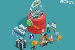 5 cách Big Data đang thay đổi ngành Marketing