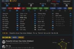 FO4 Top 5 ST mùa 17: những trung phong được tin dùng nhiều nhất