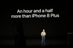 iPhone 2018 có thời lượng pin thay đổi rõ rệt so với các thế hệ iPhone trước đó