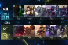 [LCK] Gen 3-2 SKT: Faker rất tốt nhưng chưa đủ, SKT chính thức bị loại!!!!