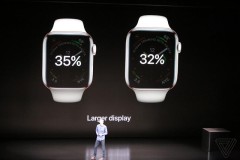 Apple Watch Series 4 làm cho người dùng thích thú với nhiều tính năng mới