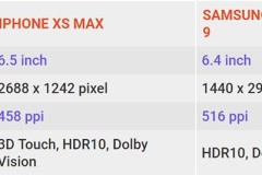 So sánh iPhone XS Max và Samsung Galaxy Note 9: Khác biệt là gì?